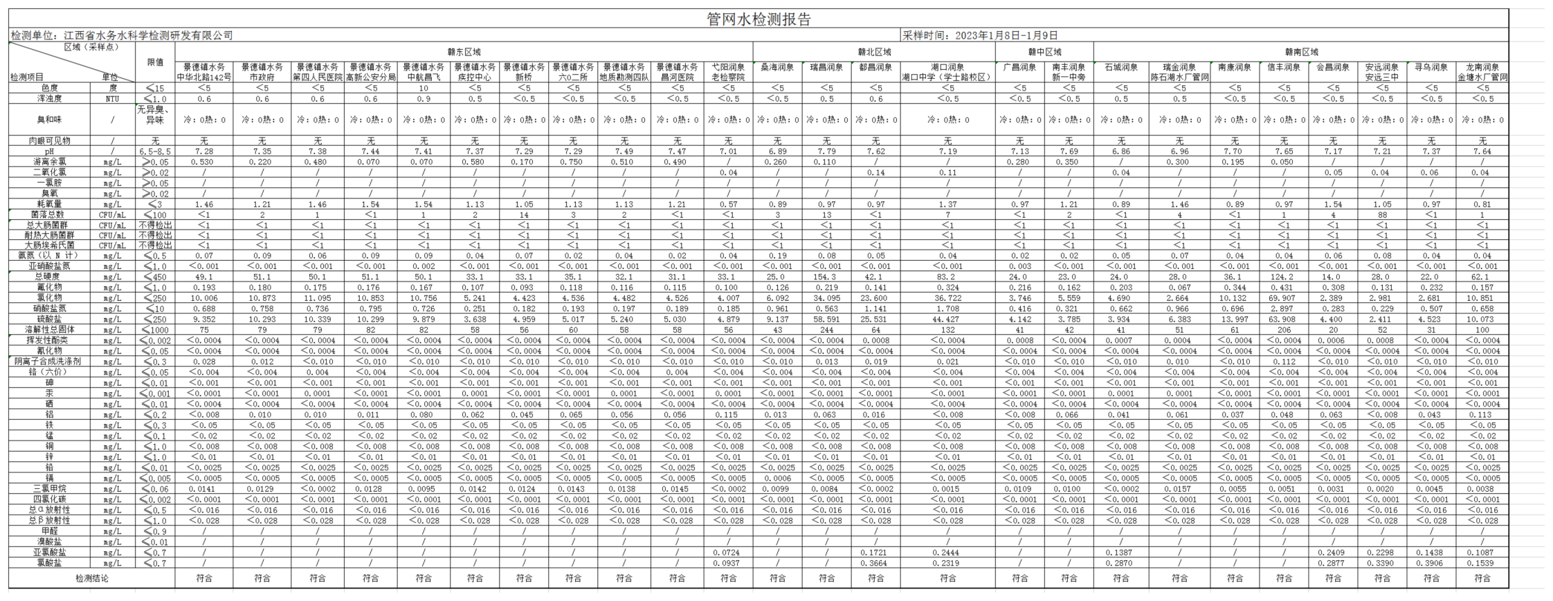 同乐城官网TLC|瓦伦西亚官方相助同伴